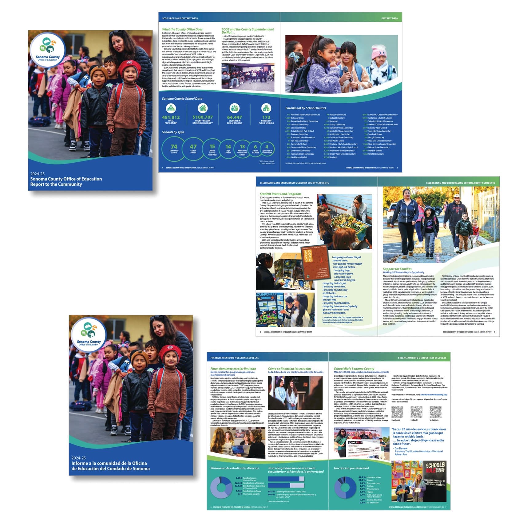 Sonoma County Office of Education Annual Report (Spanish & English)