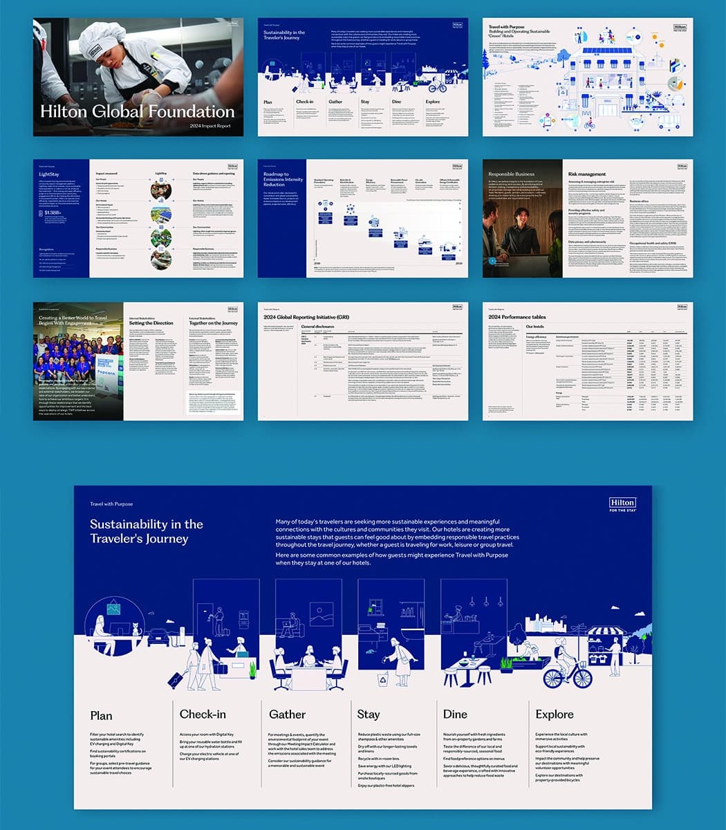 Hilton Global Foundation 2024 Impact Report