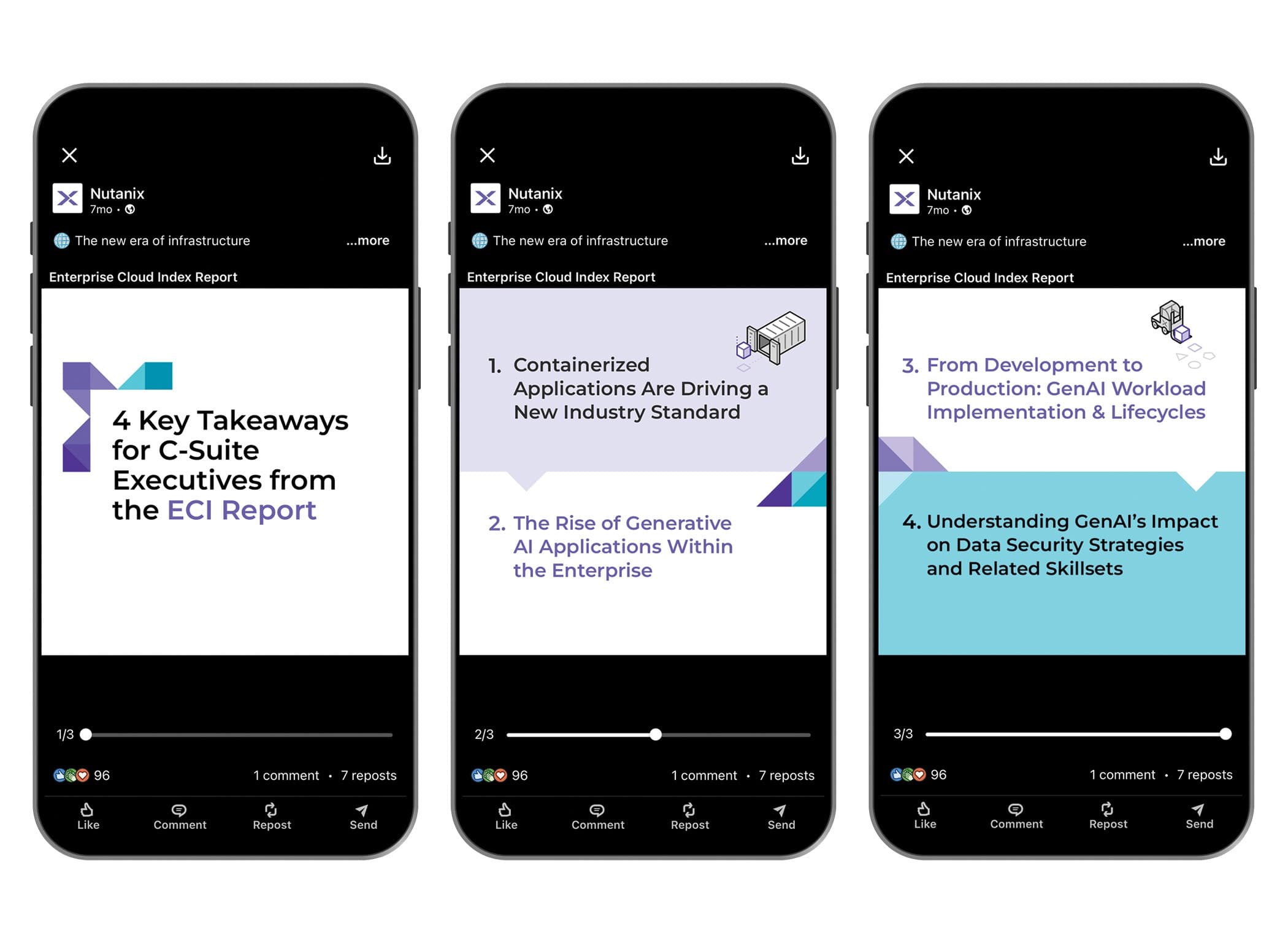 7th Annual ECI Report: 4 Key Takeaways for Execs Social Carousel