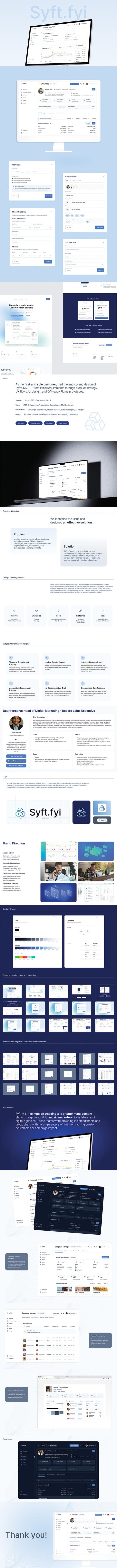 Syft: AI-Powered Campaign Management for Music Marketing Teams