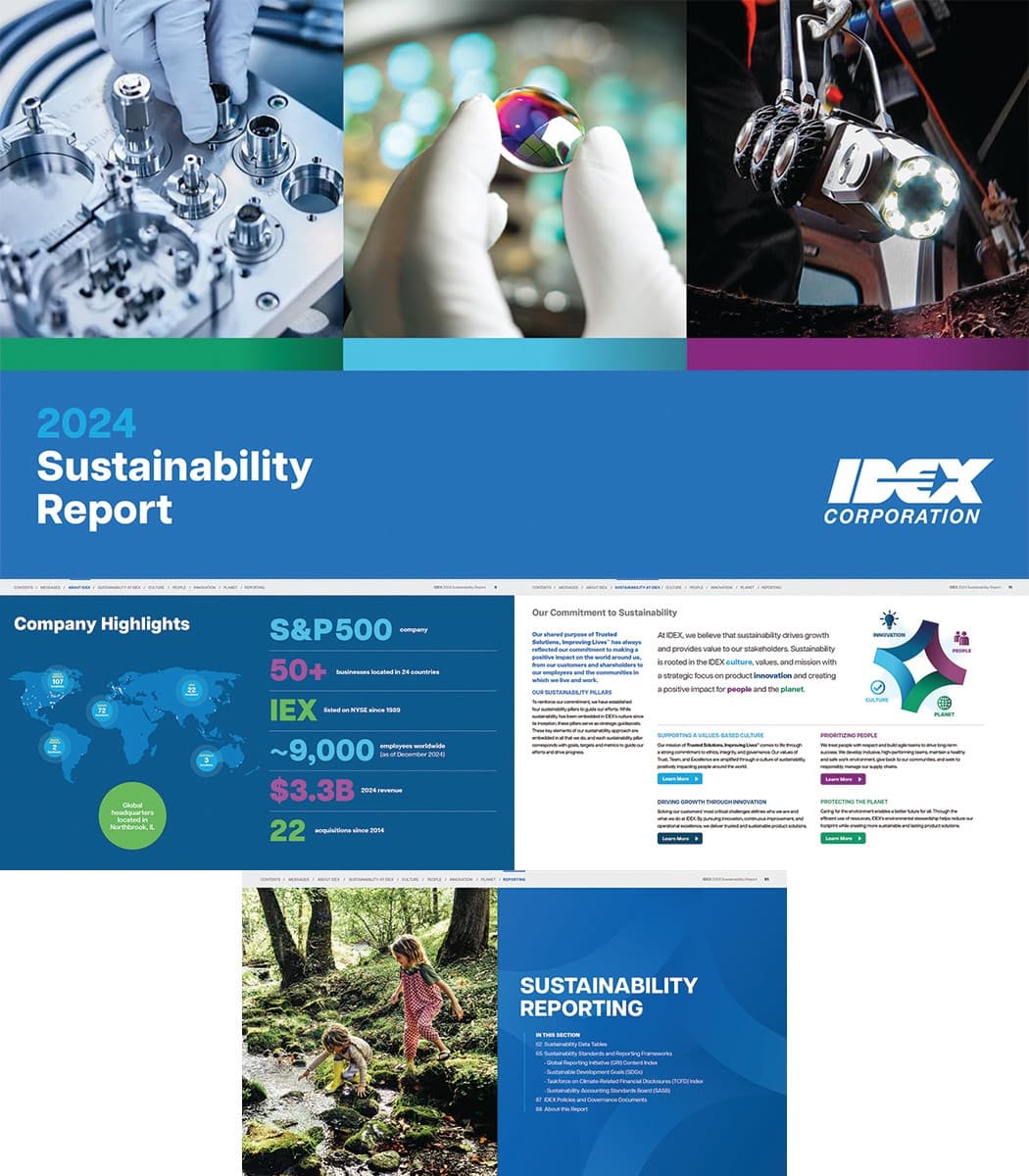 IDEX Corporation 2024 Sustainability Report