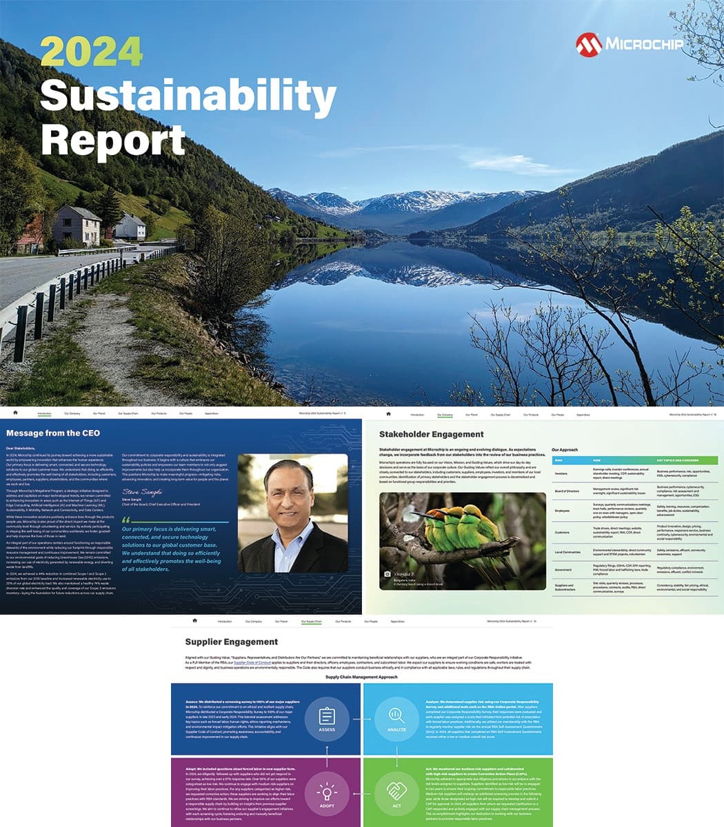 Microchip 2024 Sustainability Report