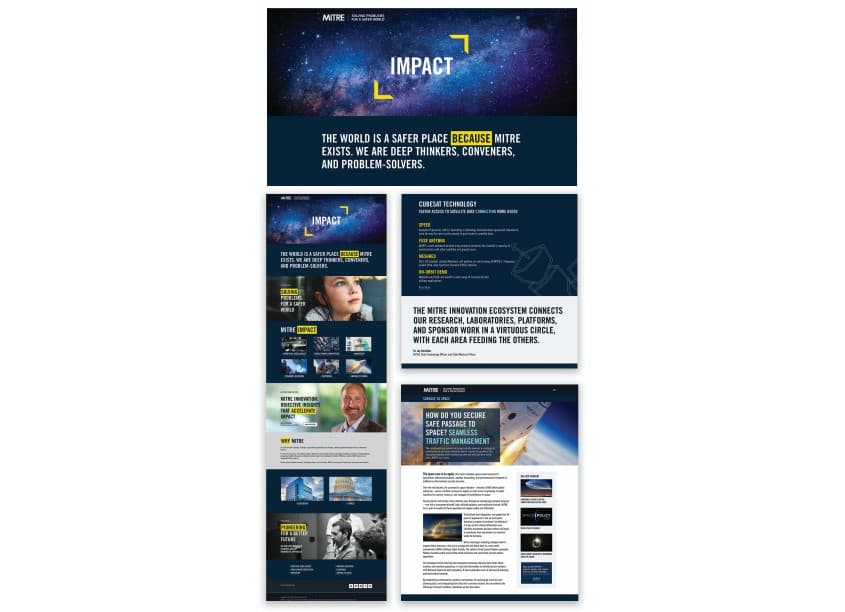MITRE Impact Annual Report