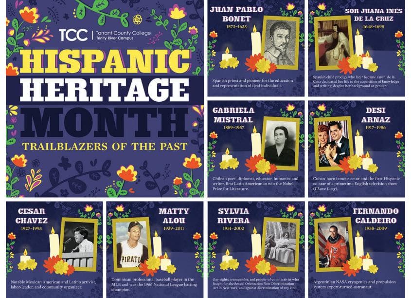 Hispanic Heritage Month - Trailblazers Of The Past