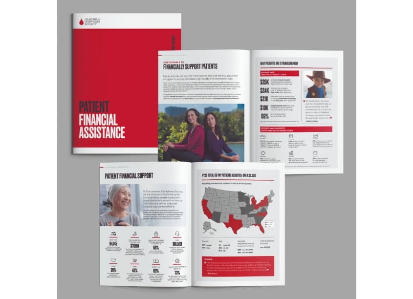 Patient Financial Assistance Impact Report