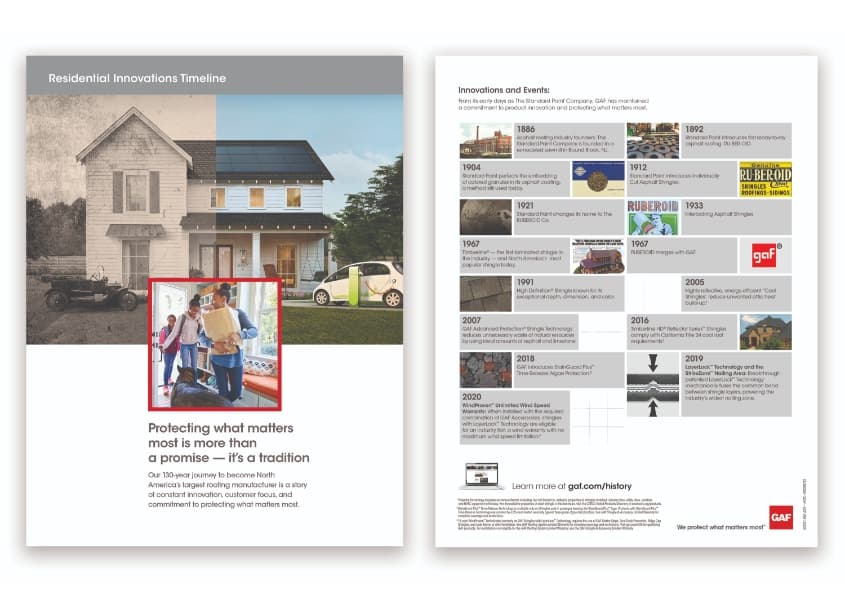 GAF Innovations Timeline