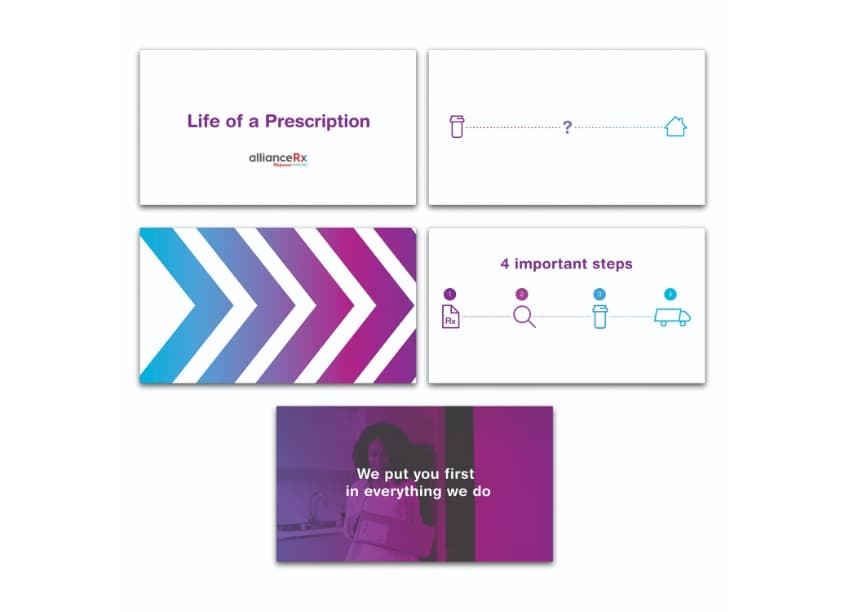 AllianceRx Walgreens Prime Life of a Script Video