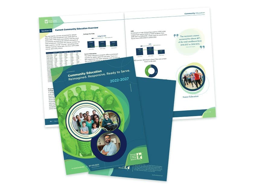 Community Education Plan 2022-2027