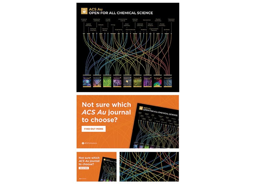 ACS Au Infographic