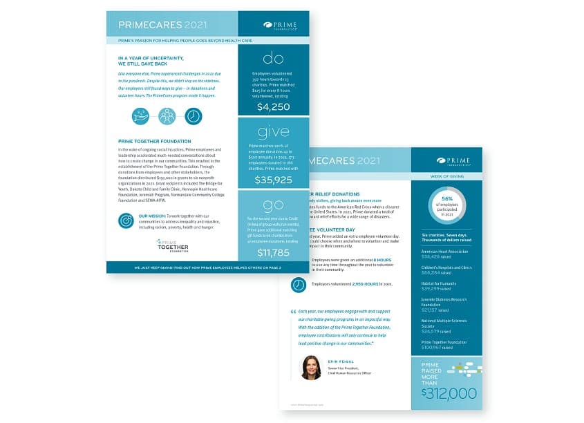 PrimeCares 2021 Annual Statement