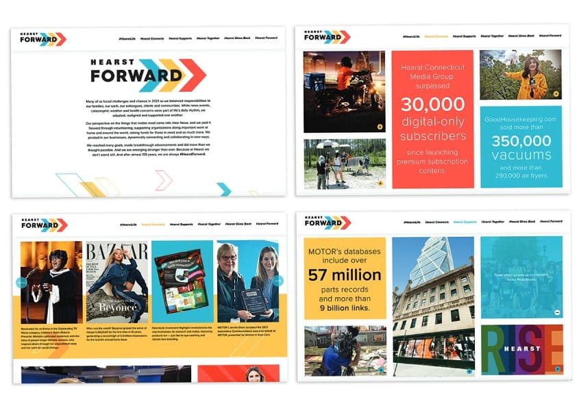Hearst Forward 2021 Yearbook
