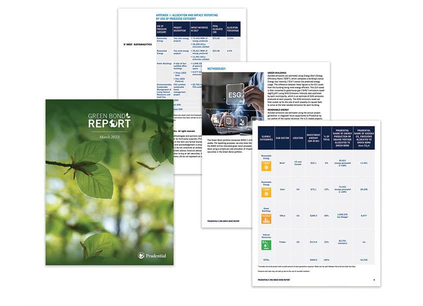2023 Green Bond Framework