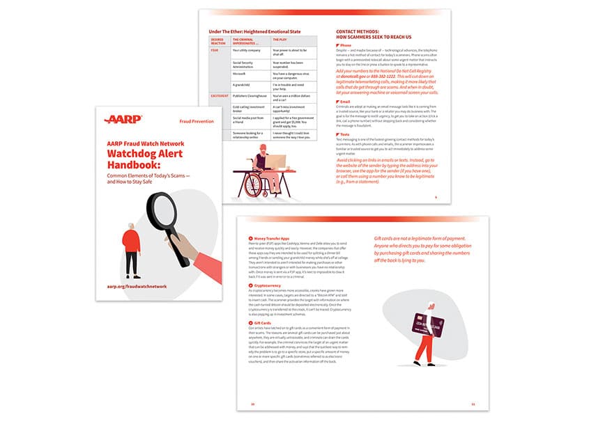 FWN Watchdog Alert Handbook