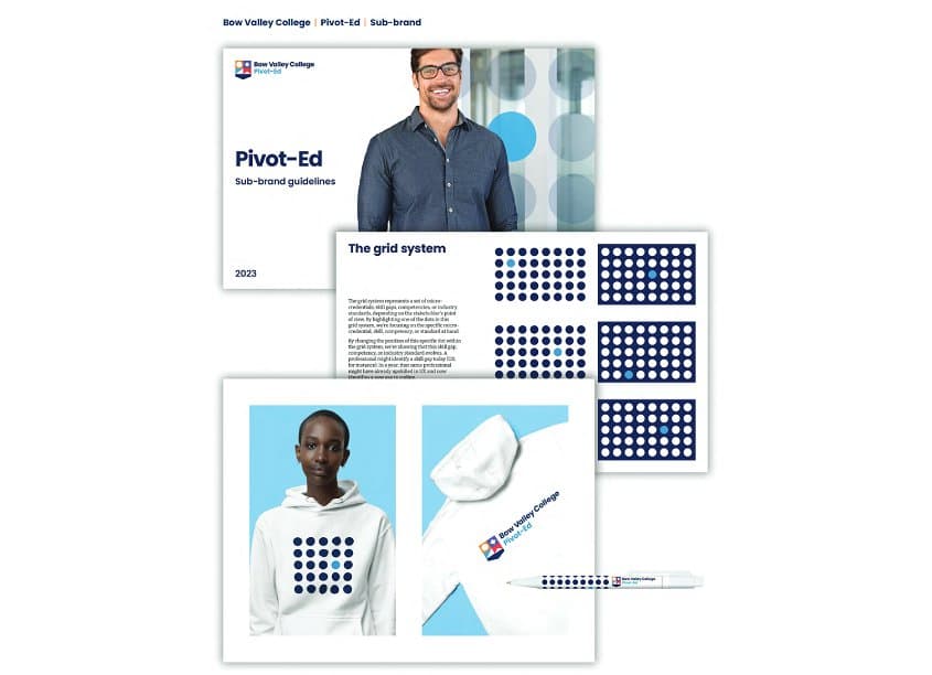Pivot-Ed Branding