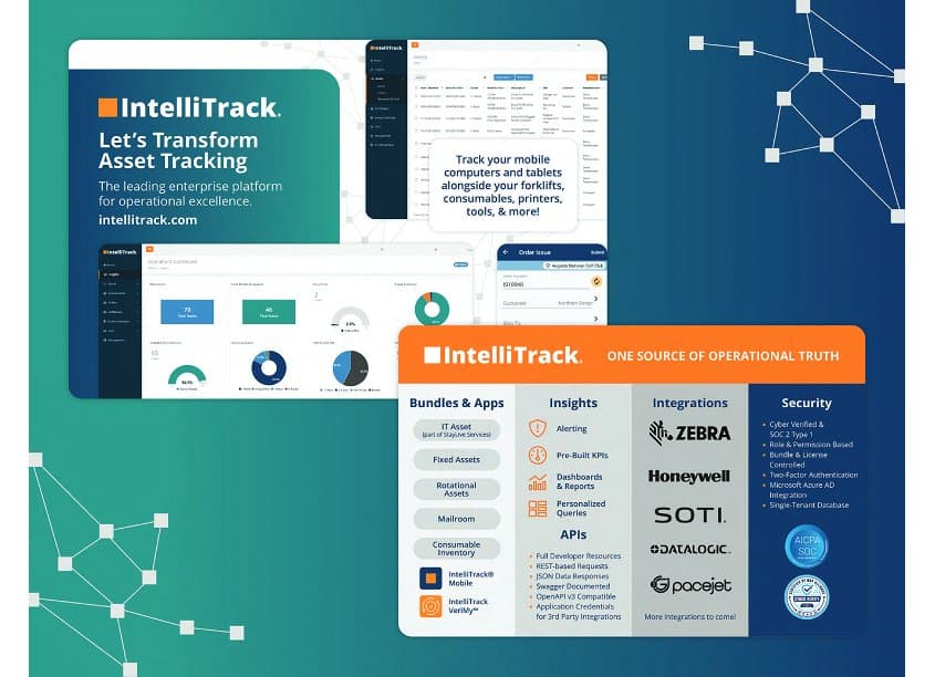 IntelliTrack Postcard Design