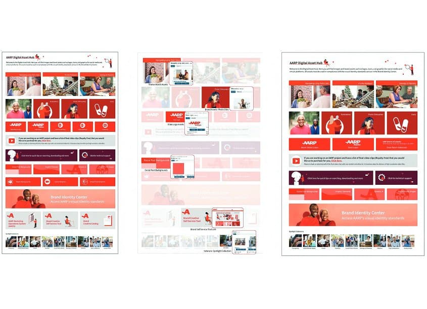 AARP Brand Creative Services Digital Asset Hub