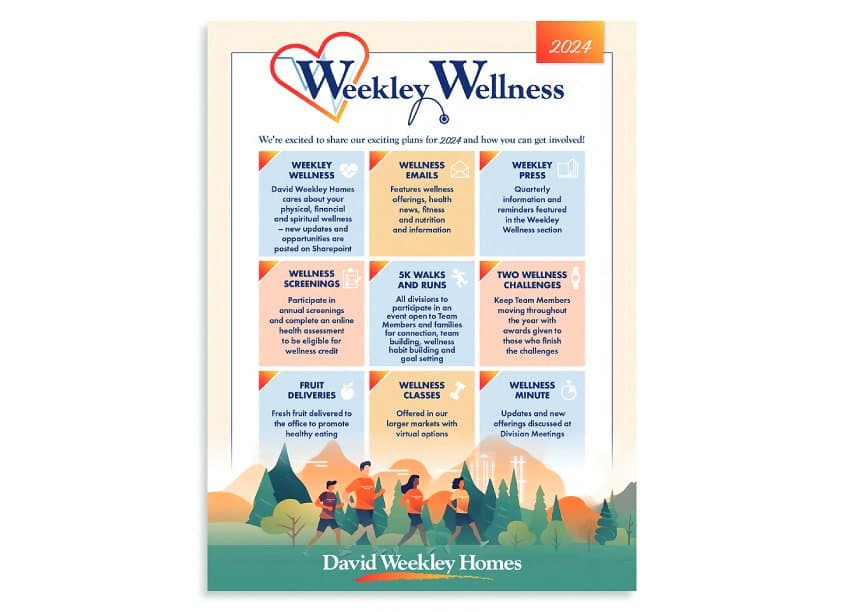 Weekley Wellness Poster