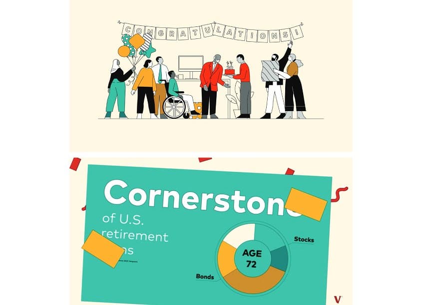 Target Retirement Funds Look Back Video