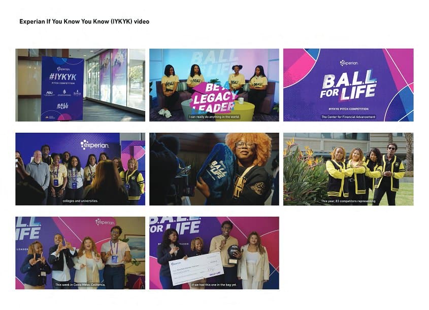 Experian IYKYK Pitch Competition Sizzle