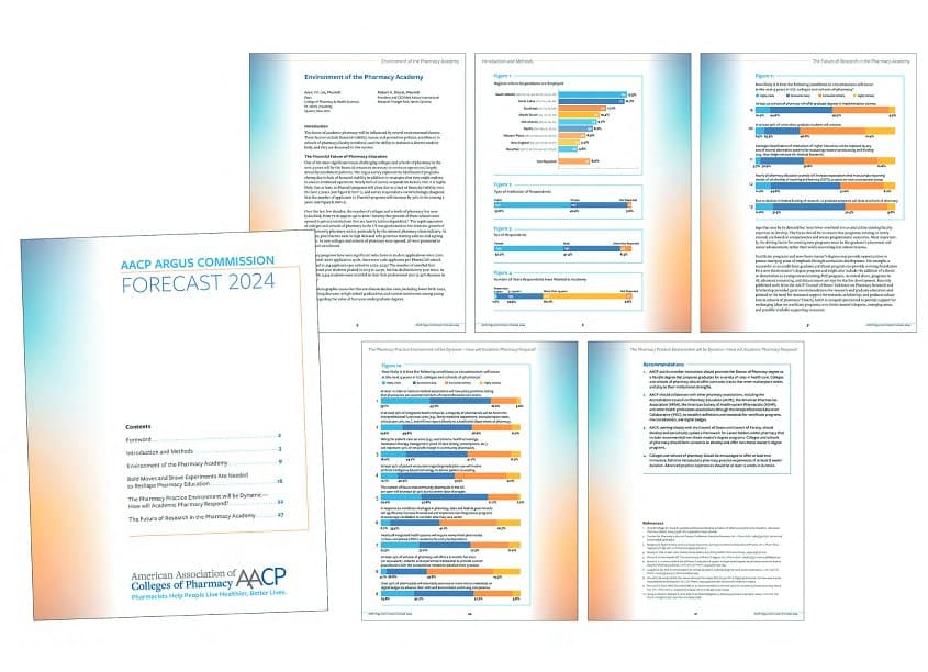 AACP Argus Commission Forecast 2024