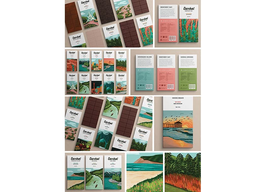 Eureka Chocolates Project