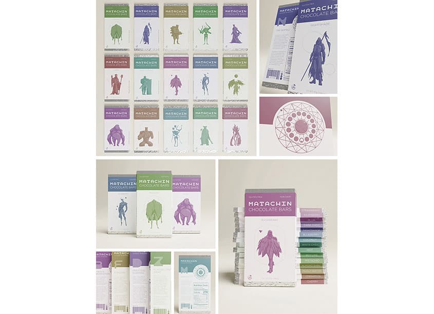 Matachin Chocolates Project