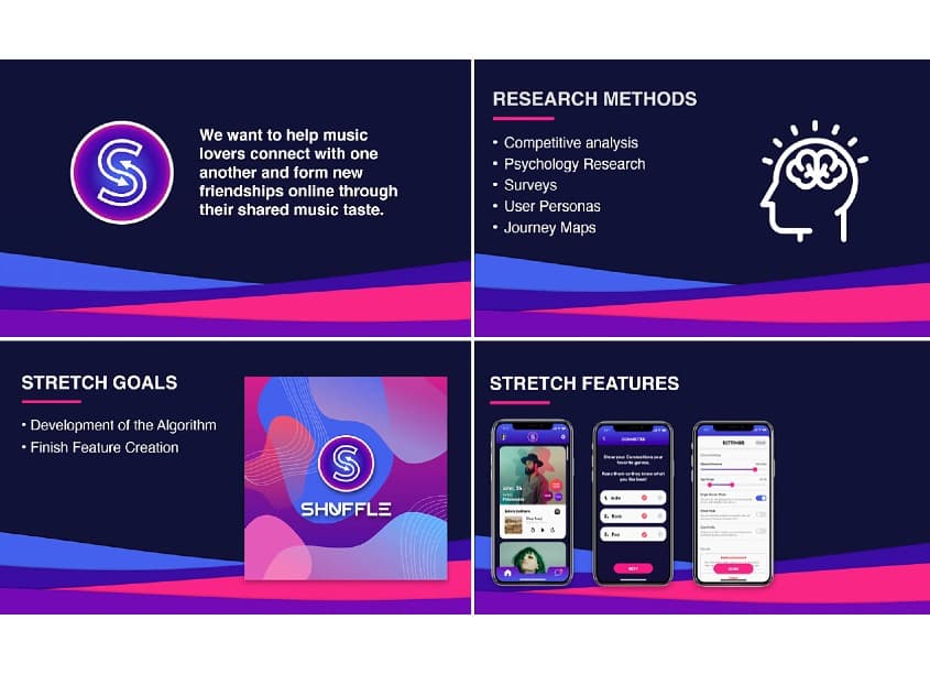 Shuffle Friendship Finding App