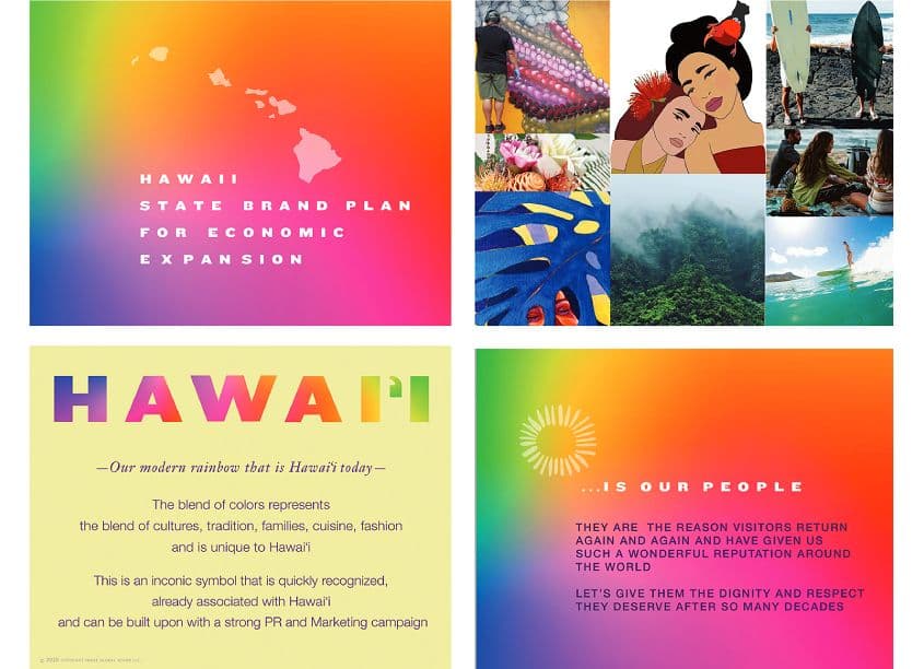 Hawaii State Brand Plan for Economic Development