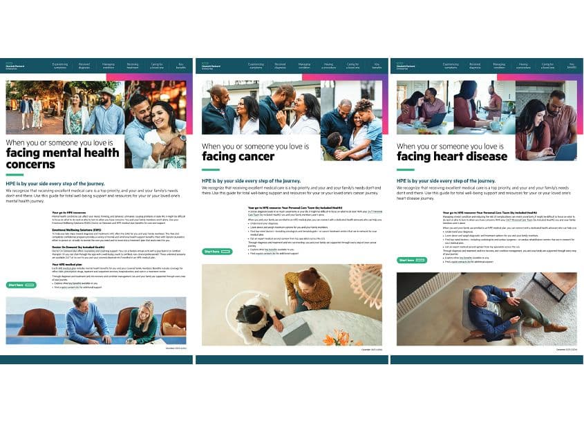 Condition Management Toolkits