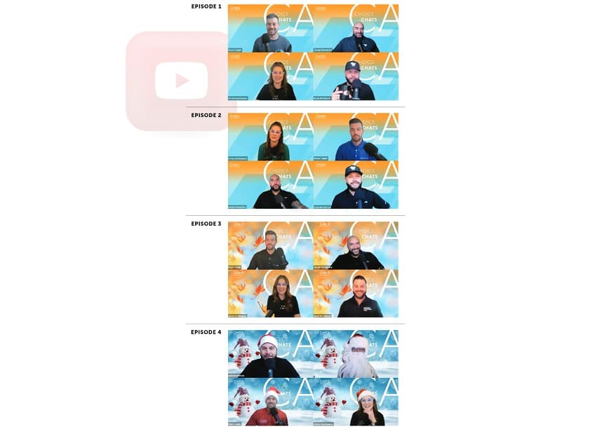 CHOICE Chats Podcast