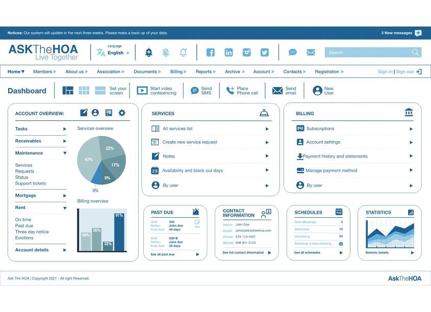 Ask The HOA Landing Page