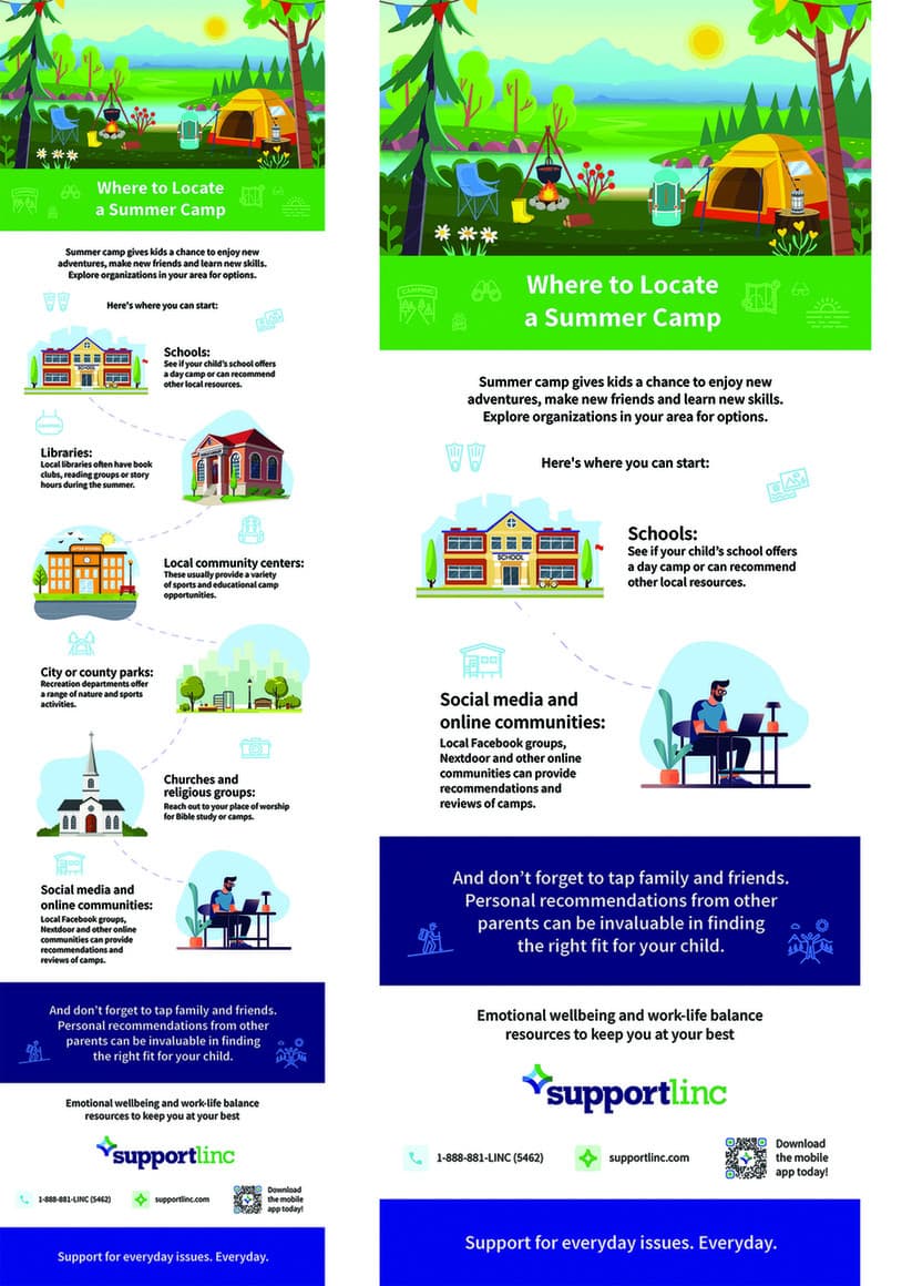 SupportLinc Where To Locate A Summer Camp Infographic