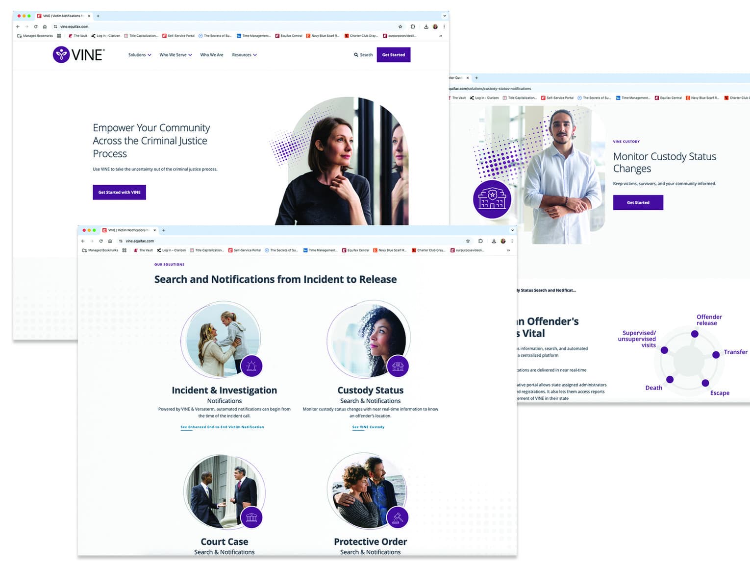 VINE.equifax.com Web Experience and Data Source