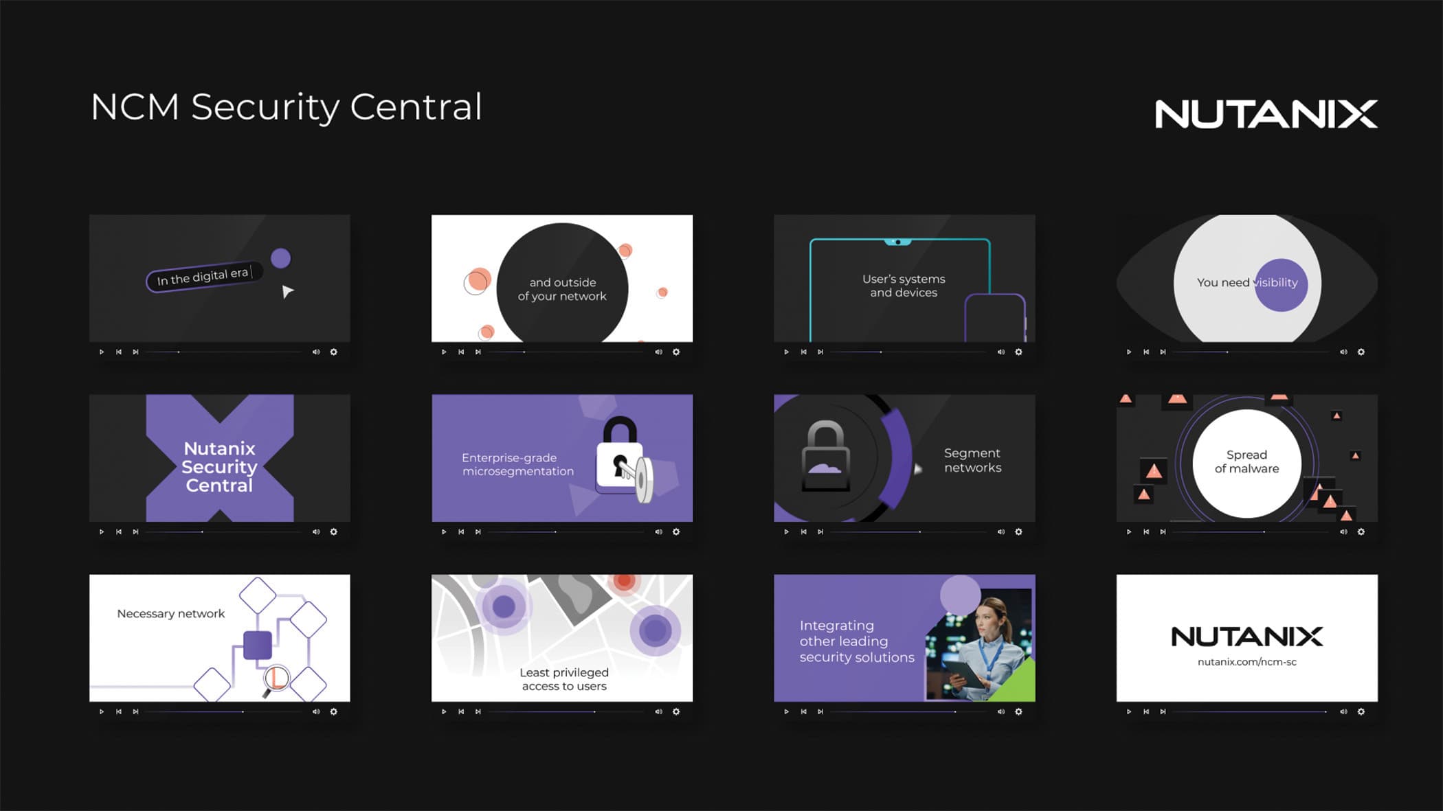 Nutanix Cloud Manager Video