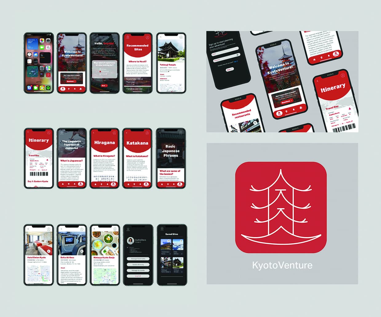 KyotoVenture Tourism App