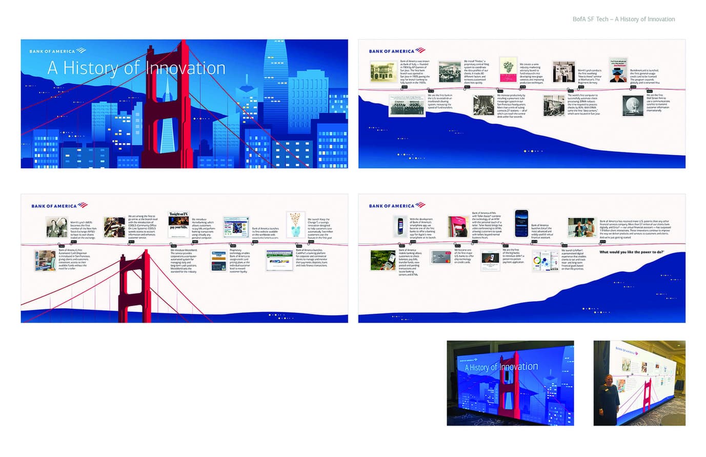 San Francisco Innovation Summit - History of Innovation