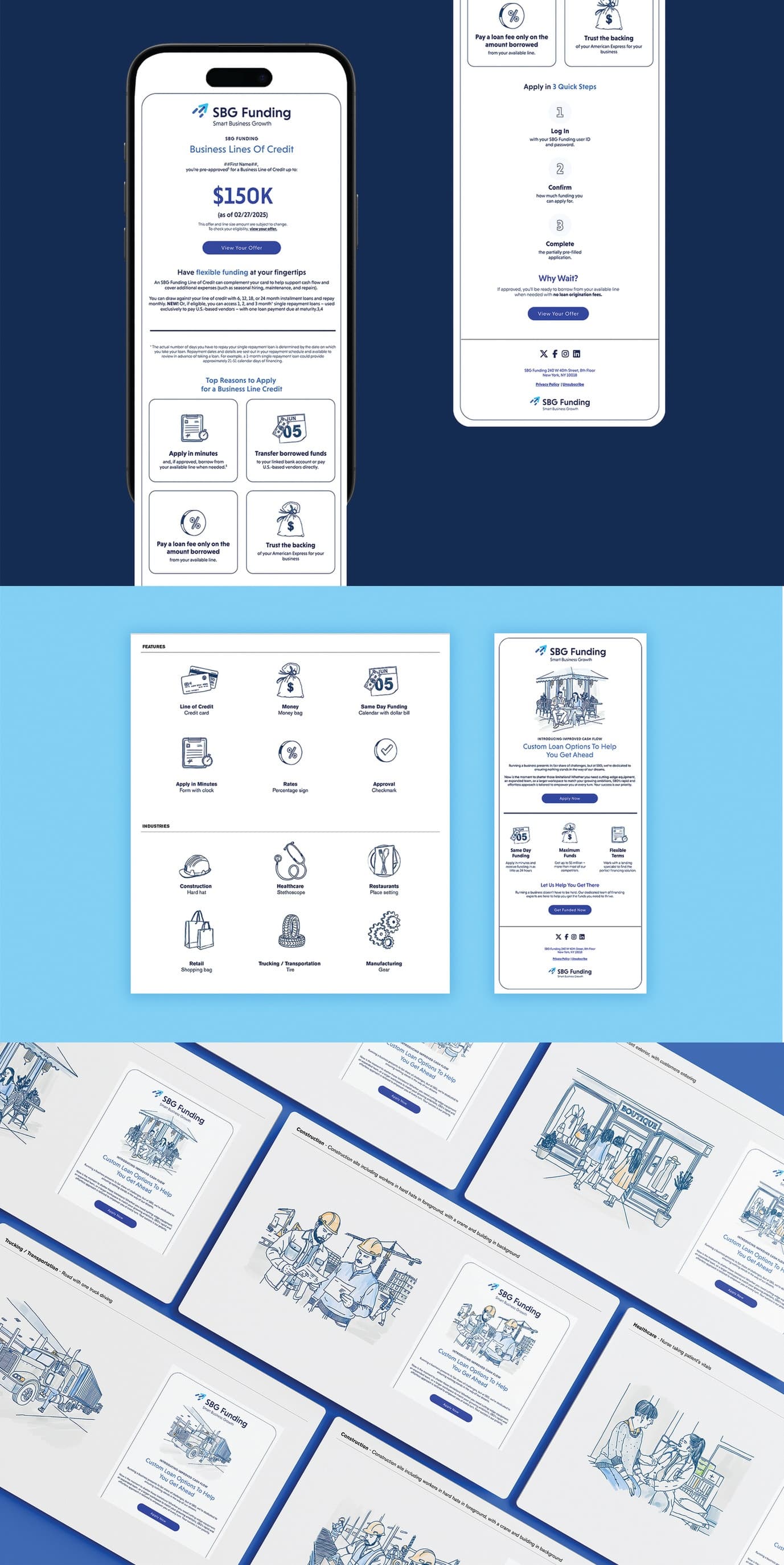 SBG Funding Email Template System