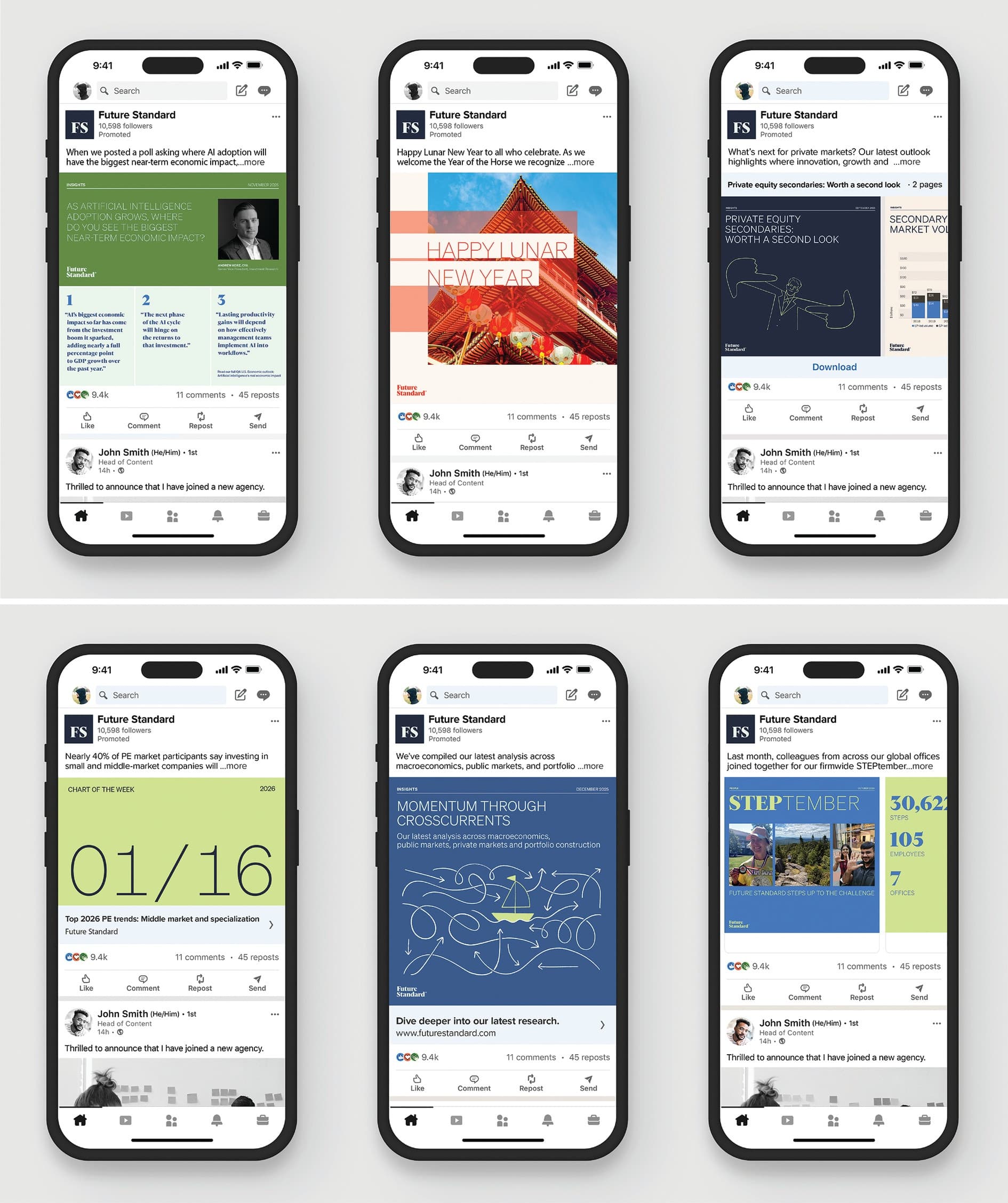 Future Standard Social Media