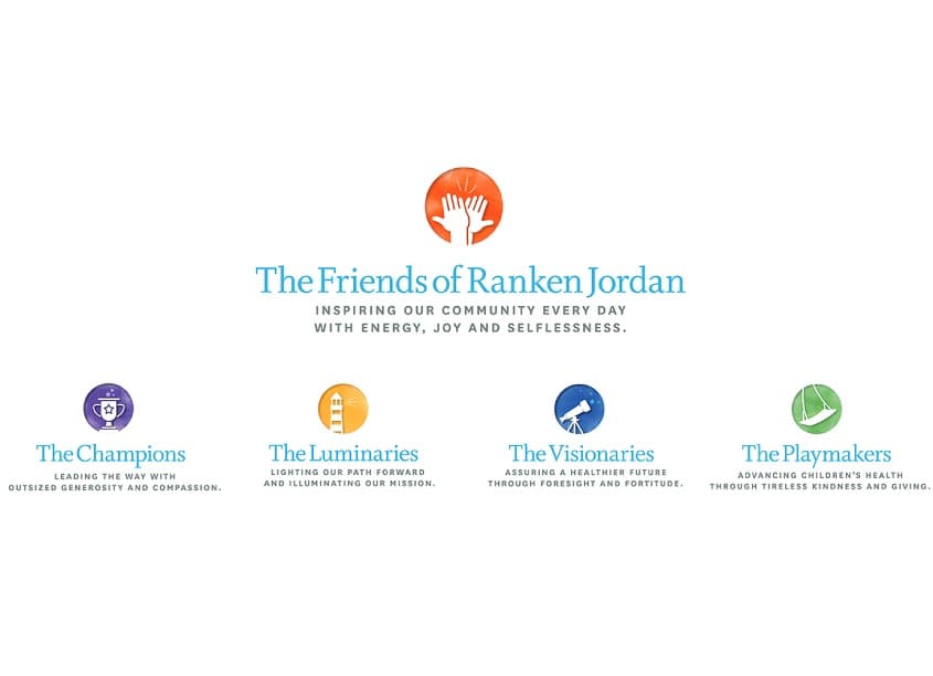 Giving Societies Rebrand