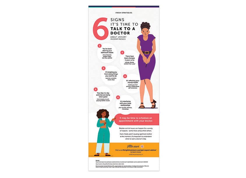 Fresh Strategies: Six Signs You Should Talk To A Doctor Infographic