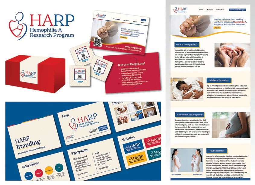 Hemophilia A Research Program (HARP) Brand Package and Collateral