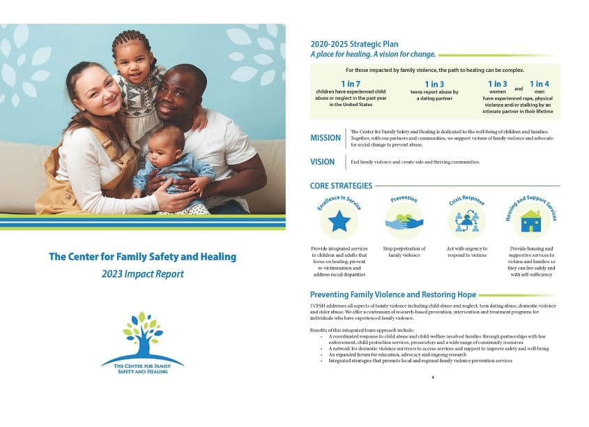 2023 Impact Report