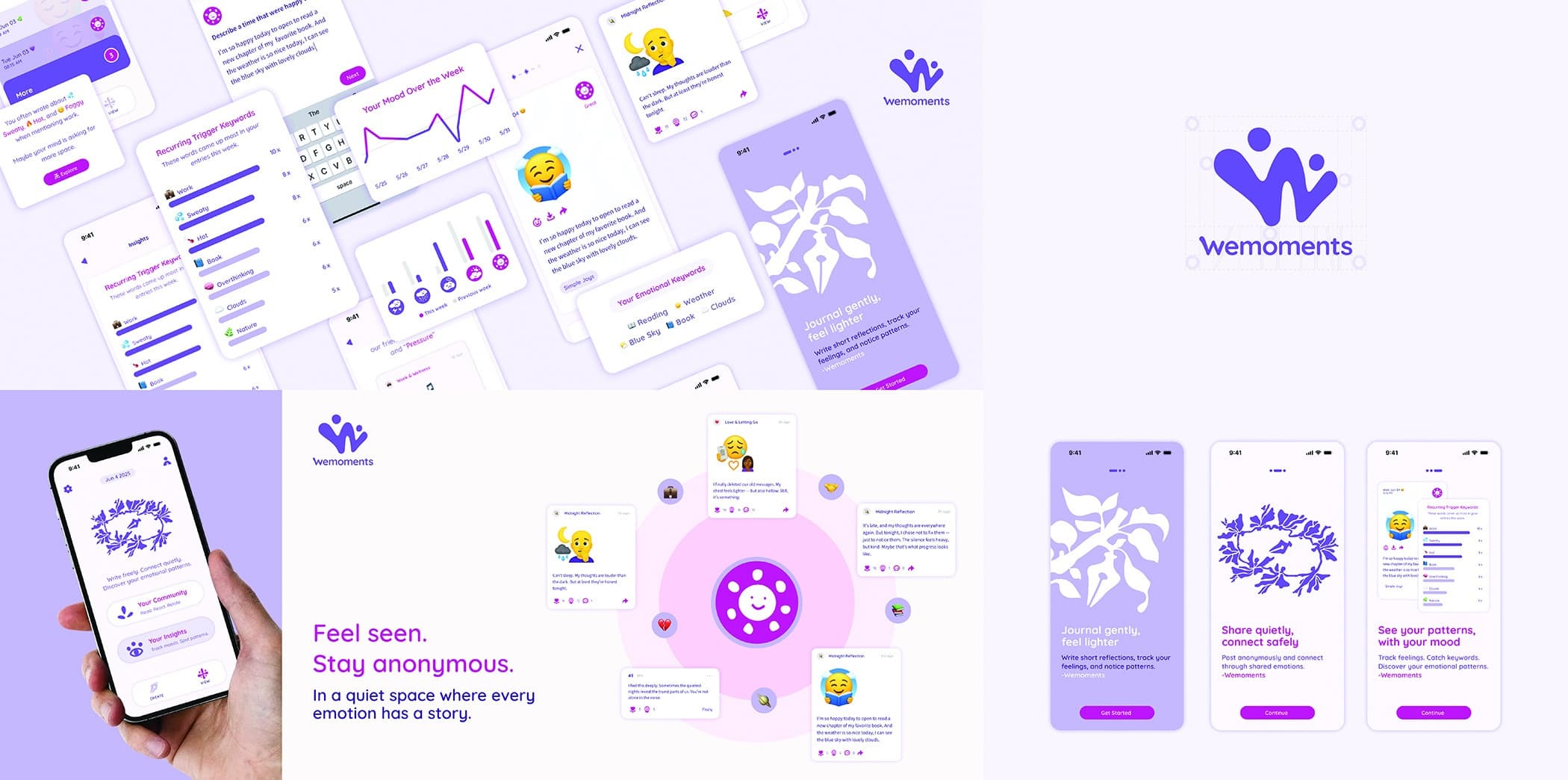 WeMoments App - Gentle Emotional Reflection