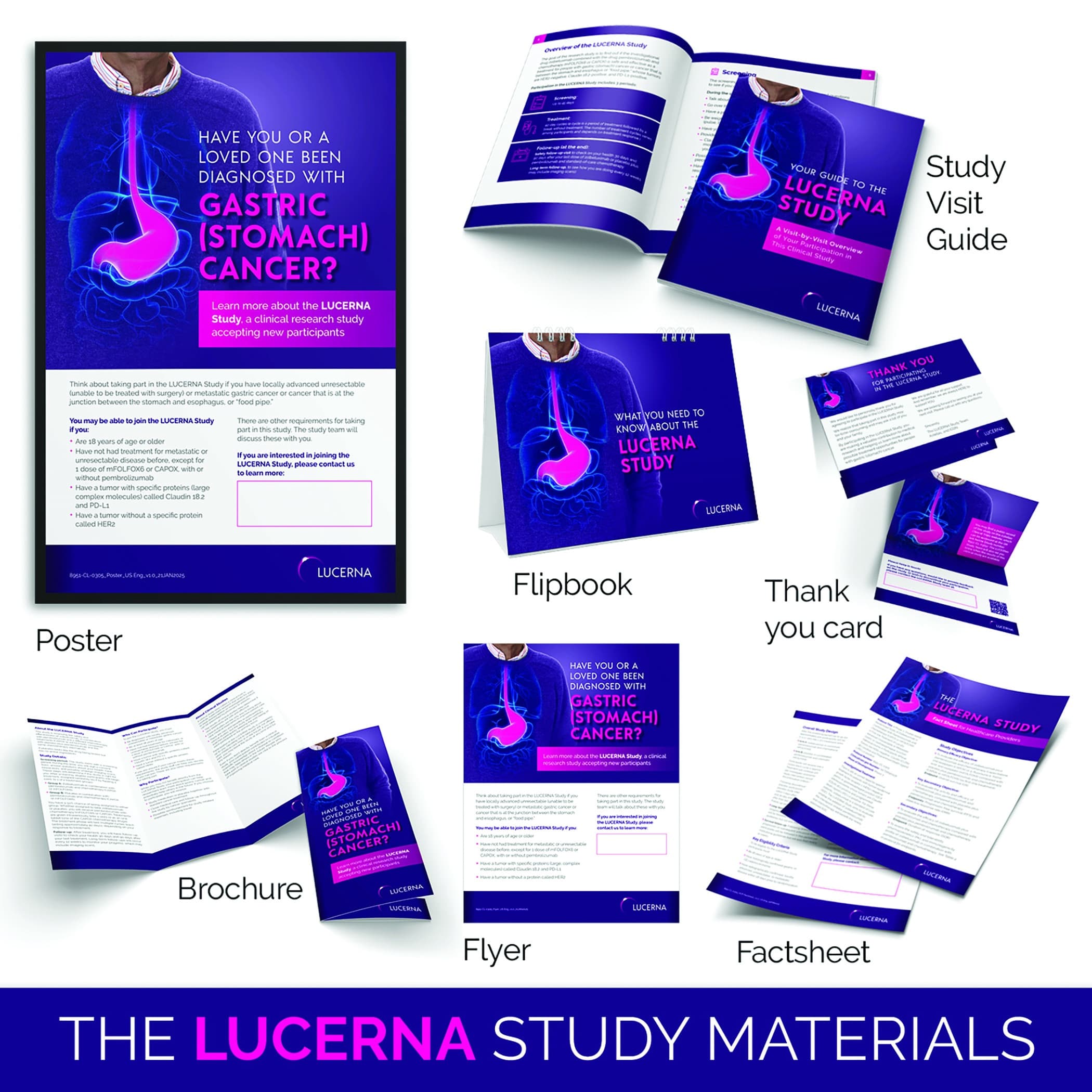 The LUCERNA Study Materials