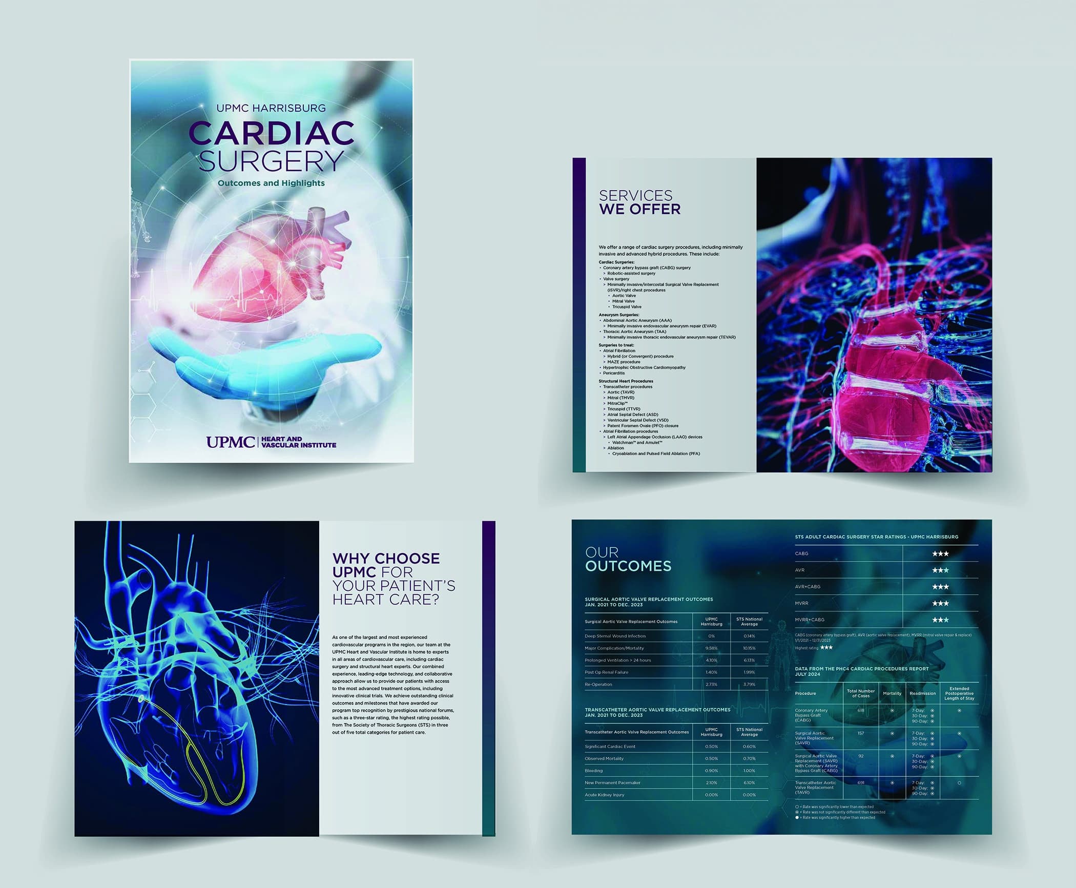 UPMC Cardiac Surgery Brochure
