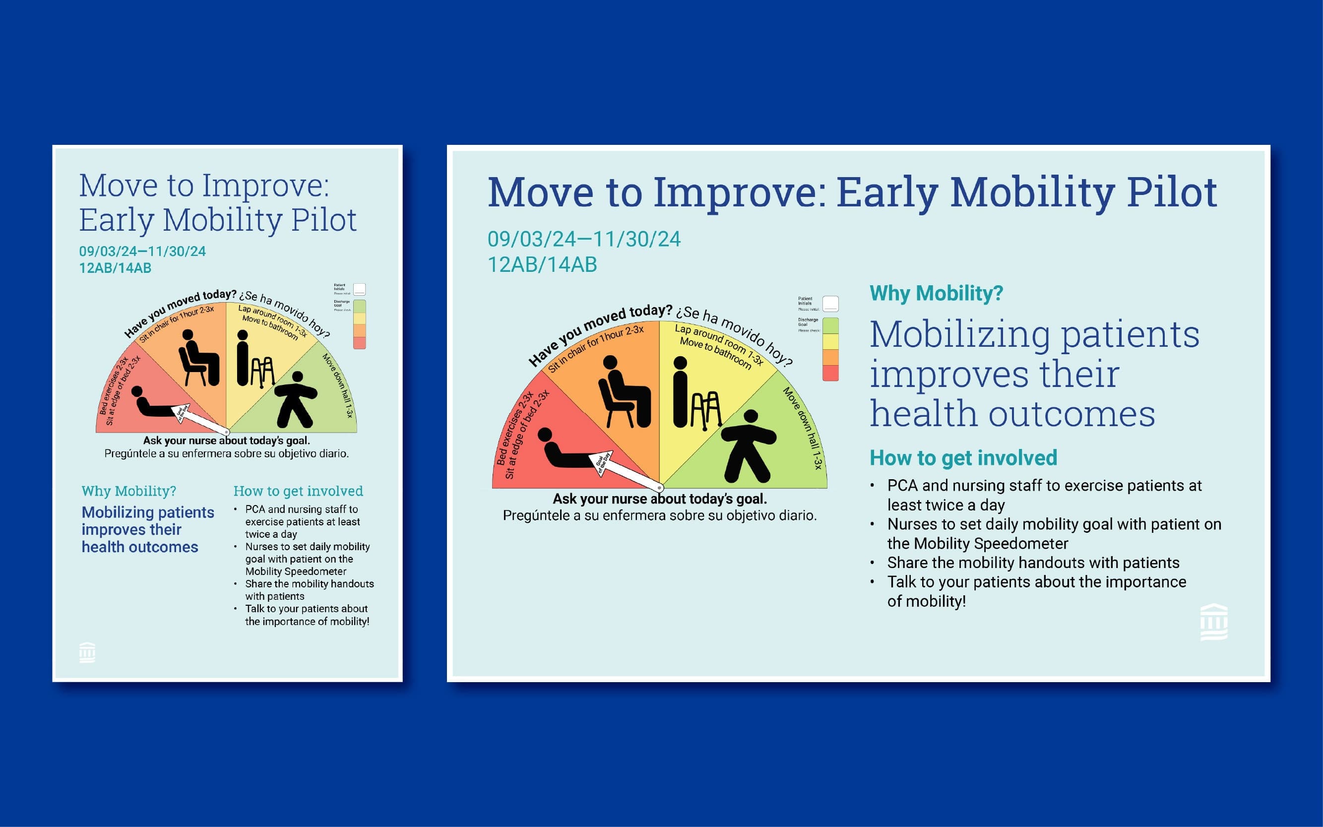 Mobility Speedometer Communication Tool & Poster Campaign