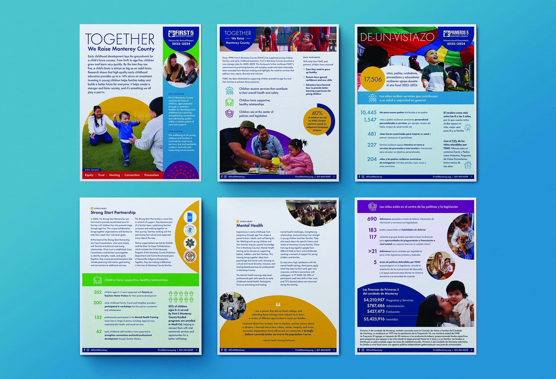 First 5 Monterey County Annual Report