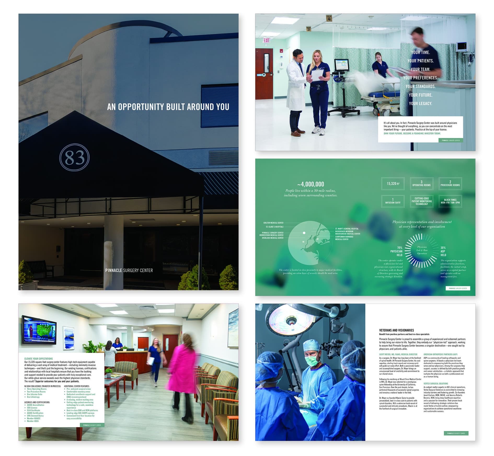 Pinnacle Surgery Center Investment Brochure