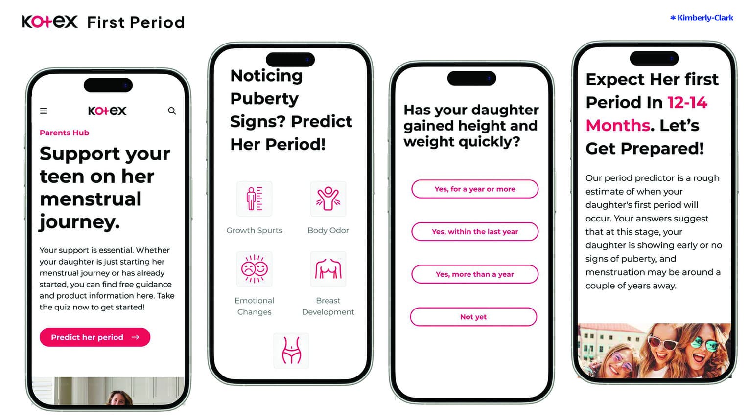 Designing Dignity: The Kotex First Period Experience