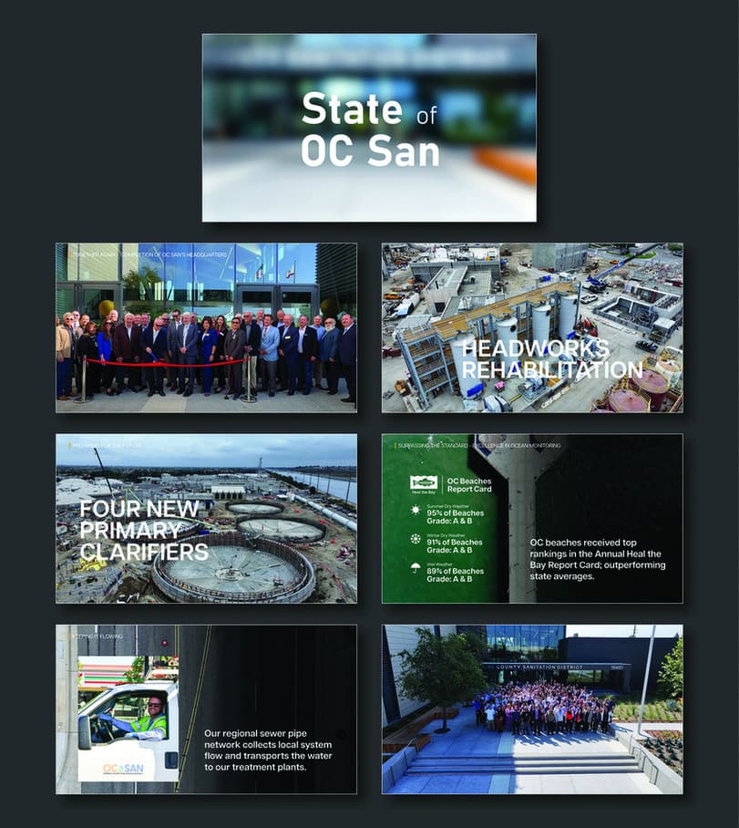 State of OC SAN 2024 Video